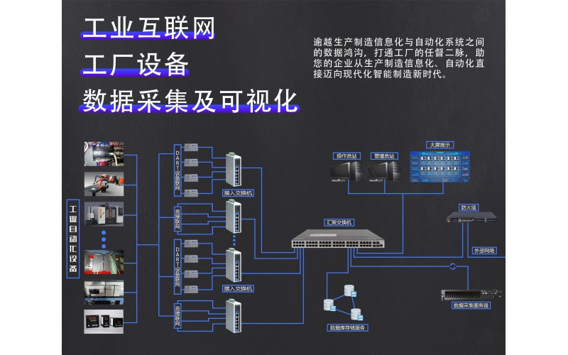 MDC系统软件是MES系统的重要基础