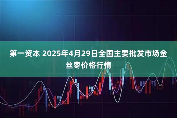 第一资本 2025年4月29日全国主要批发市场金丝枣价格行情